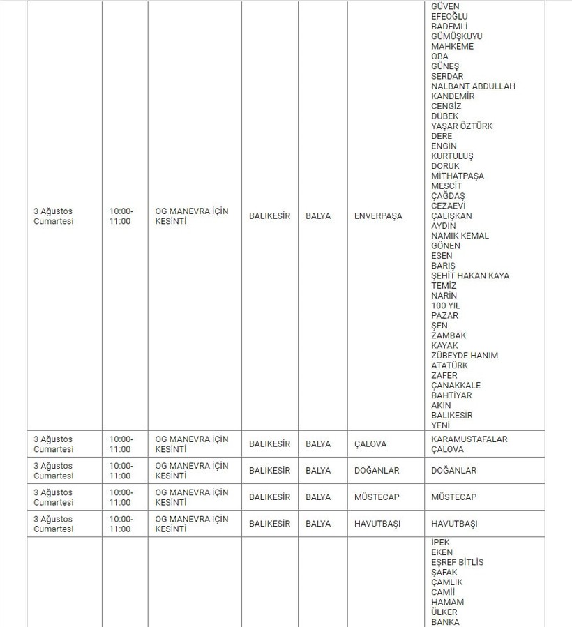 Balya ve Mahallelerinde Elektrik Kesintisi Balya ve Mahallelerinde Elektrik Kesintisi