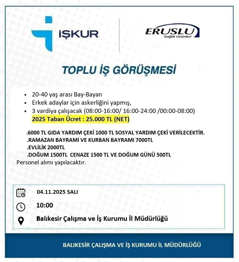 Balıkesir’de İş Fırsatları: Hangi Sektörler Eleman Arıyor? - 1. resim