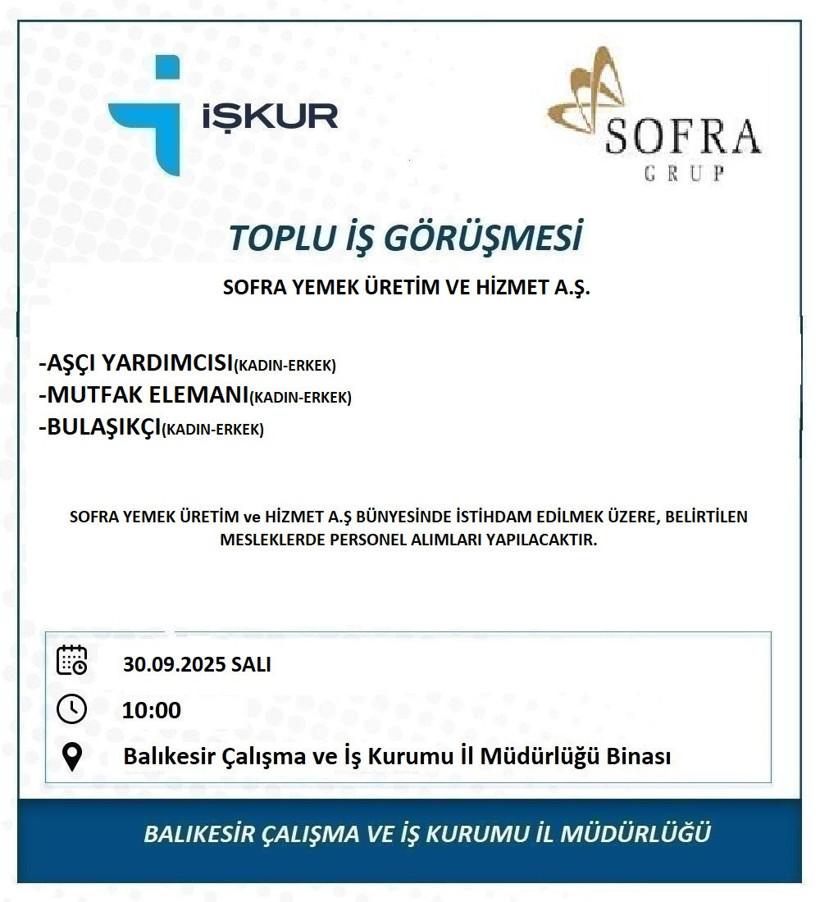 Balıkesir’de İş Fırsatları Büyüyor: Hangi Sektörler Eleman Arıyor?