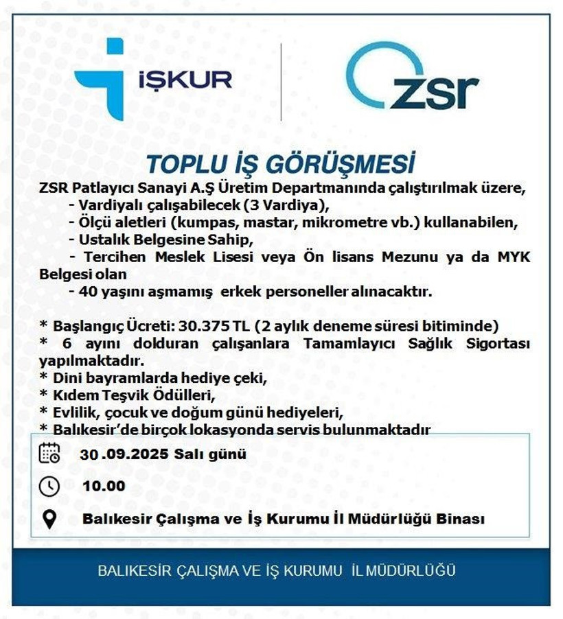 Balıkesir’de İş Fırsatları Büyüyor: Hangi Sektörler Eleman Arıyor?