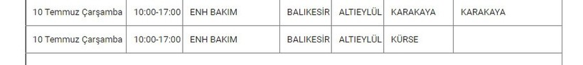 Altıeylül Mahallelerinde Elektrik Kesintisi Altıeylül Mahallelerinde Elektrik Kesintisi