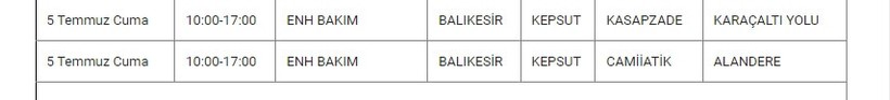 Kesput'ta Elektirk Bakım Çalışması Kesput'ta Elektirk Bakım Çalışması