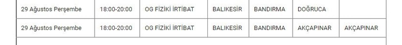 Bandırma ve Mahallelerinde Elektrik Kesintisi