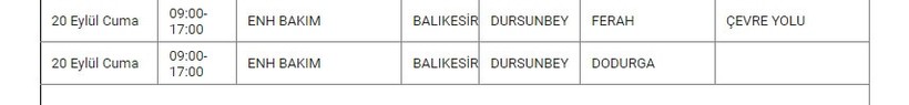 Dursunbey ve Mahallelerinde Elektrik Kesintisi