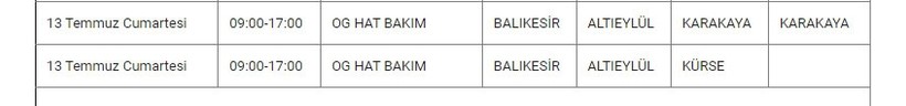Altıeylül ve Mahallelerinde Elektrik Kesintisi Altıeylül ve Mahallelerinde Elektrik Kesintisi