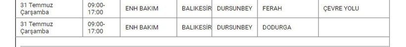 Dursunbey ve Mahallelerinde Elektrik Kesintisi Dursunbey ve Mahallelerinde Elektrik Kesintisi
