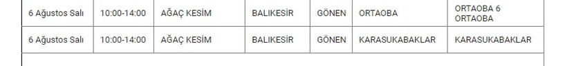 Gönen ve Mahallelerinde Elektrik Kesintisi Gönen ve Mahallelerinde Elektrik Kesintisi