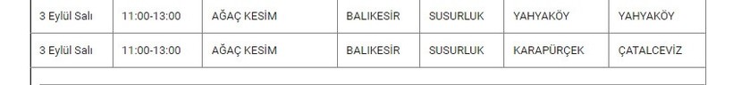 Susurluk ve Mahallelerinde Elektrik Kesintisi Susurluk ve Mahallelerinde Elektrik Kesintisi