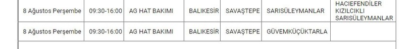 Savaştepe ve Mahallelerinde Elektik Kesintisi Savaştepe ve Mahallelerinde Elektik Kesintisi
