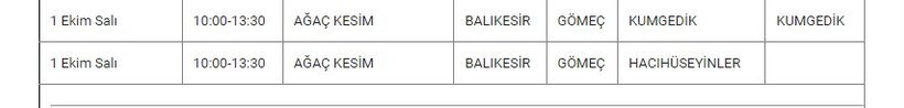 Gömeç ve Mahallelerinde Elektrik Kesintisi Gömeç ve Mahallelerinde Elektrik Kesintisi