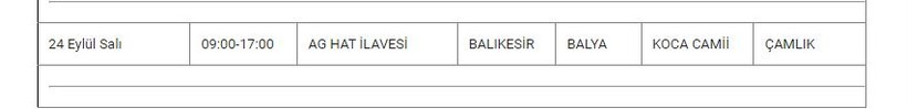 Balya ve Mahallelerinde Elektrik Kesintisi Balya ve Mahallelerinde Elektrik Kesintisi