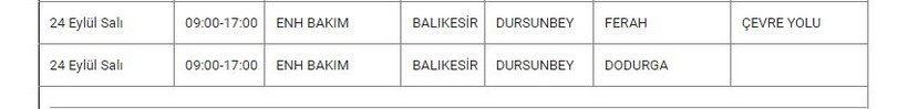 Dursunbey ve Mahallelerinde Elektrik Kesintisi Dursunbey ve Mahallelerinde Elektrik Kesintisi