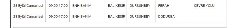 Dursunbey ve Mahallelerinde Elektrik Kesintisi Dursunbey ve Mahallelerinde Elektrik Kesintisi