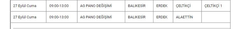 Erdek ve Mahallelerinde Elektrik Kesintisi Erdek ve Mahallelerinde Elektrik Kesintisi