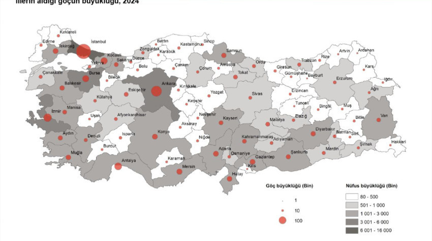 İstanbul Göçün Merkezi Oldu, Balıkesir’de Aileye Bağlı Göç Öne Çıktı