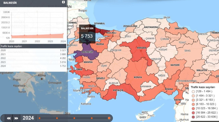 Balıkesir'de TÜİK Raporuna Göre Trafik Kazası İstatistikleri