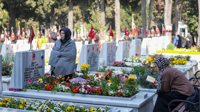 Balıkesir’de 13 Haziran Vefat Edenler