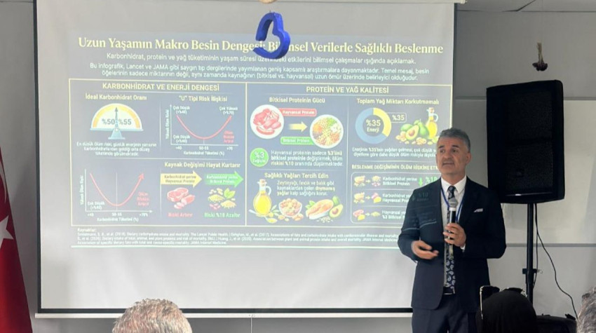 Prof. Dr. Murat Baş, Balıkesir'de Longevity beslenmeyi anlattı